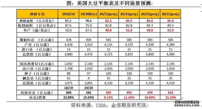 名扬观天下:112美原油天然气操盘策略及夜间EIA提前布局